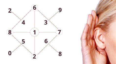swertres hearing maintain|Swertres Hearing Tips and Probables .